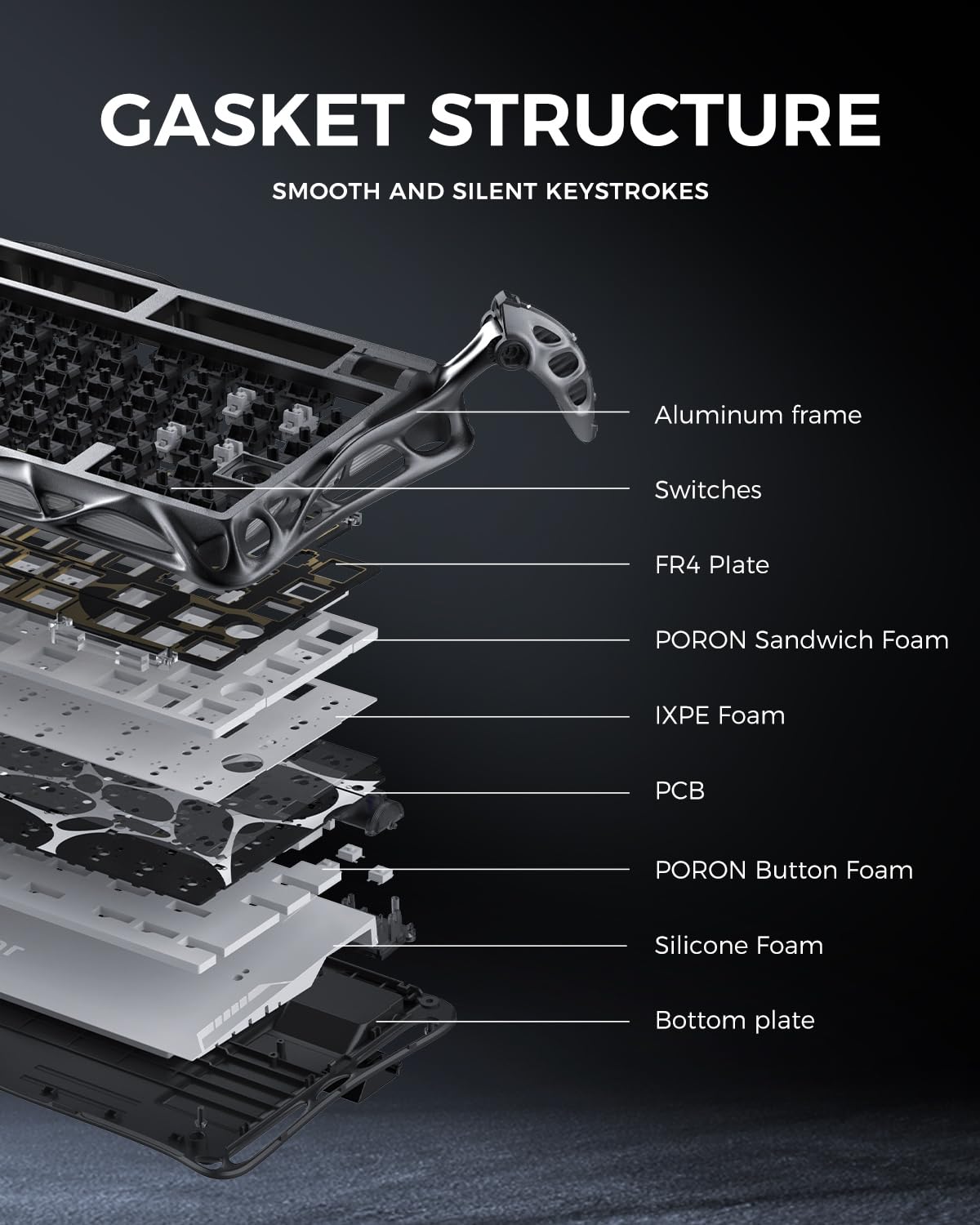 Cyberster F75 Keyboard