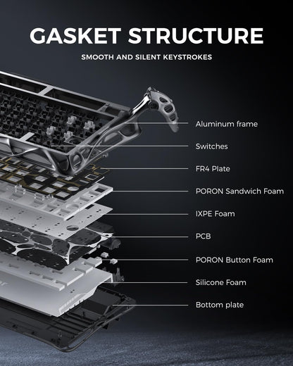 Cyberster F75 Keyboard