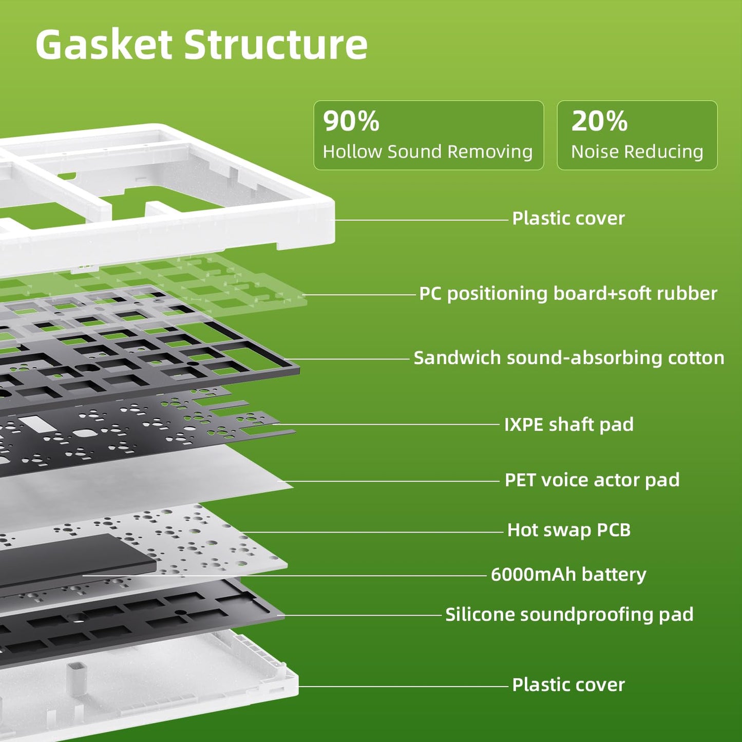 Green GT6 Wireless Mechanical Gaming Keyboard