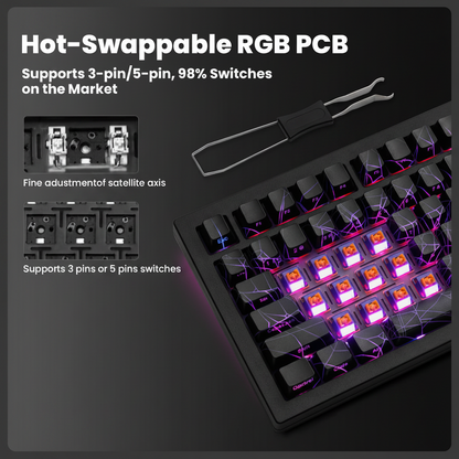 Wireless Mechanical Gaming Keyboard,95%