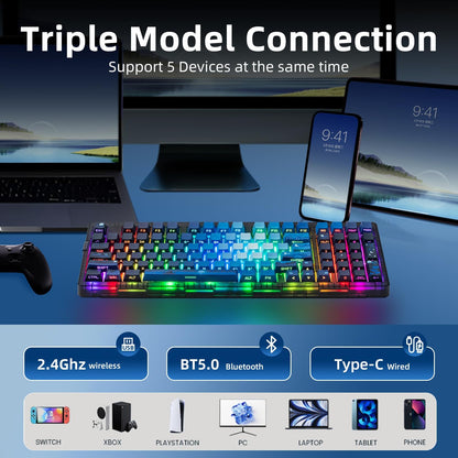 Blue Beetle Wireless Mechanical Keyboard